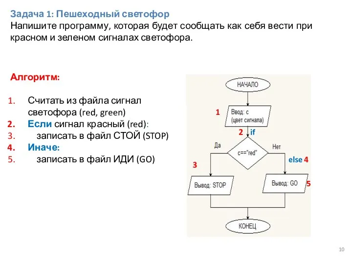 Задача 1: Пешеходный светофор Напишите программу, которая будет сообщать как себя