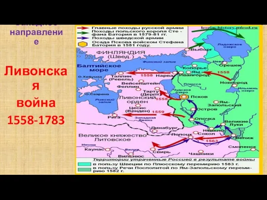 Западное направление Ливонская война 1558-1783