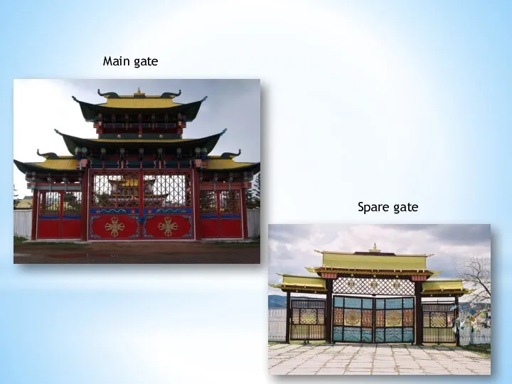Main gate Spare gate