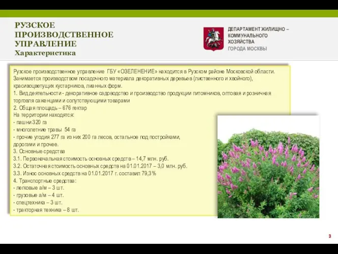 3 КОМПЛЕКС ГОРОДСКОГО ХОЗЯЙСТВА МОСКВЫ РУЗСКОЕ ПРОИЗВОДСТВЕННОЕ УПРАВЛЕНИЕ Характеристика ДЕПАРТАМЕНТ ЖИЛИЩНО