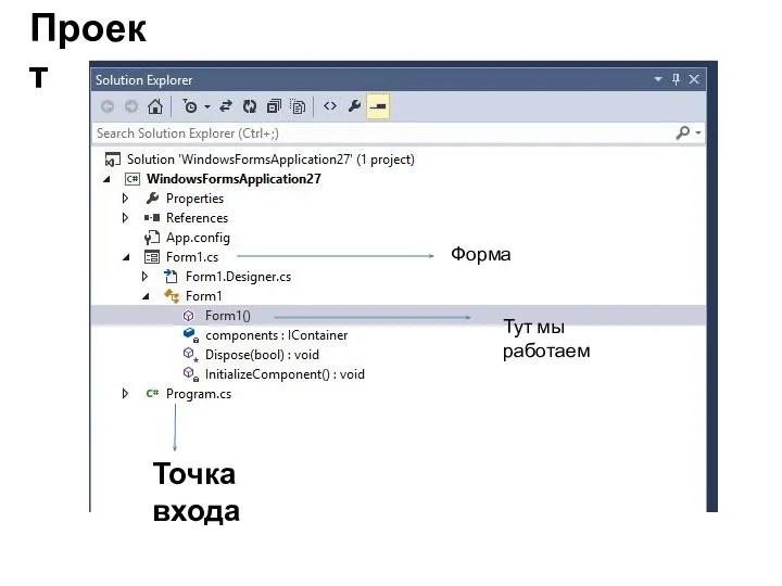 Точка входа Проект Форма Тут мы работаем