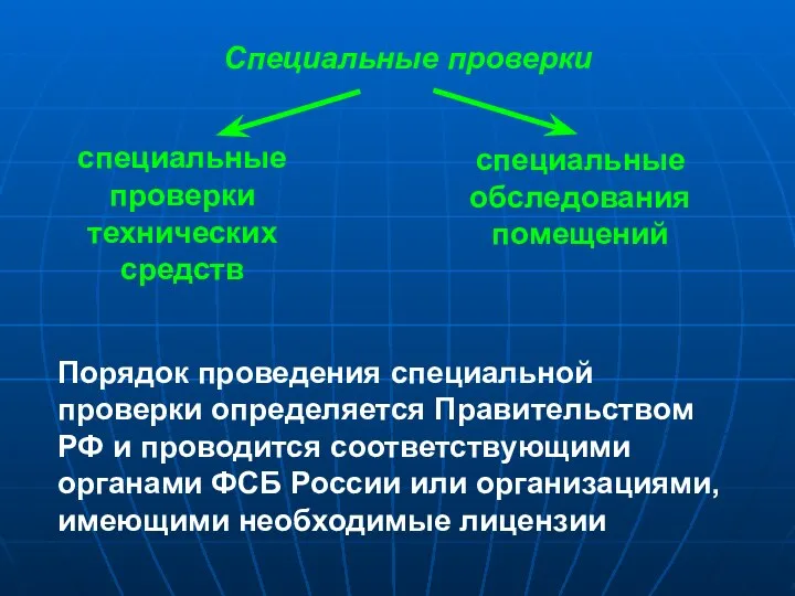 Специальные проверки специальные проверки технических средств специальные обследования помещений Порядок проведения