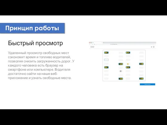 Принцип работы Быстрый просмотр Удаленный просмотр свободных мест сэкономит время и