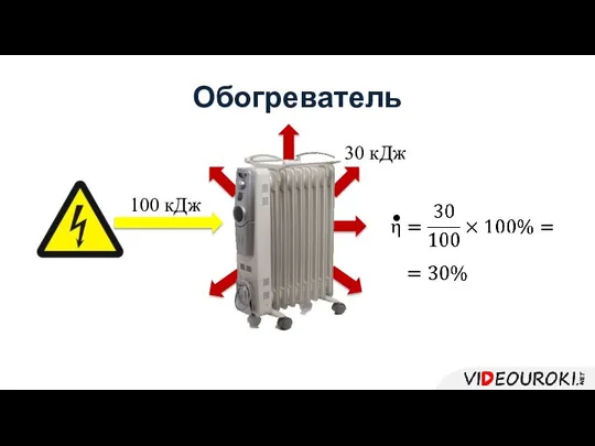 Обогреватель 30 кДж 100 кДж