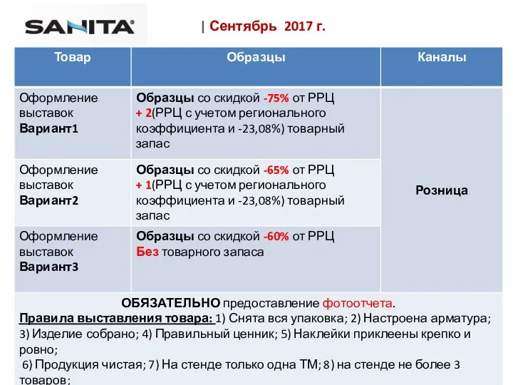 | Сентябрь 2017 г.