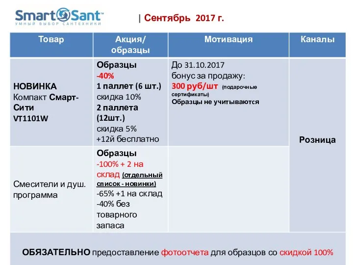 | Сентябрь 2017 г.