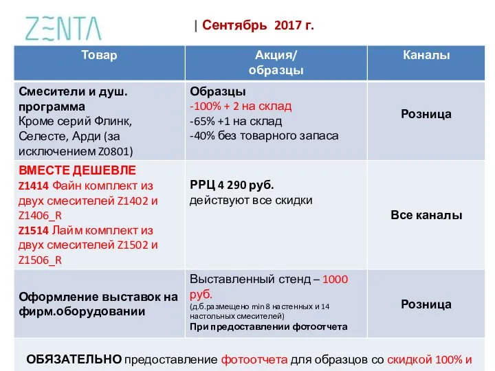 | Сентябрь 2017 г.