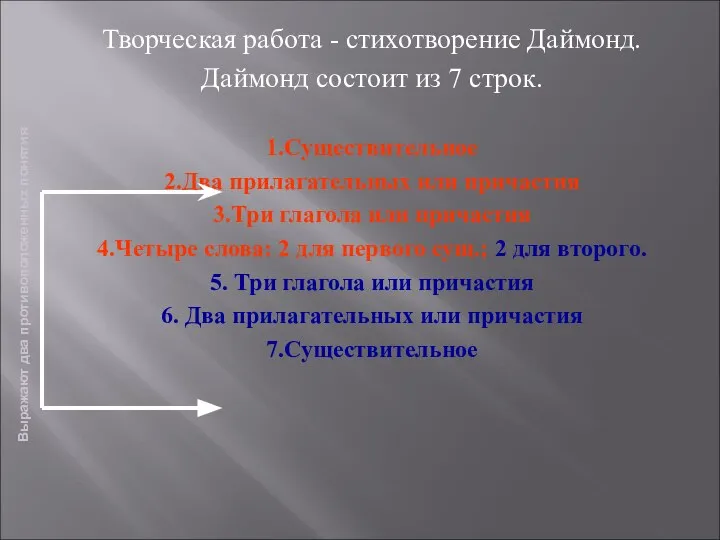 Творческая работа - стихотворение Даймонд. Даймонд состоит из 7 строк. 1.Существительное