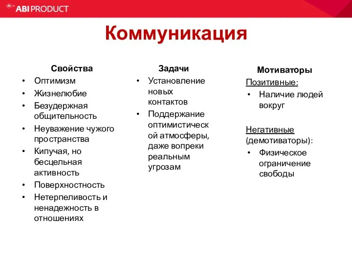 Коммуникация Свойства Оптимизм Жизнелюбие Безудержная общительность Неуважение чужого пространства Кипучая, но