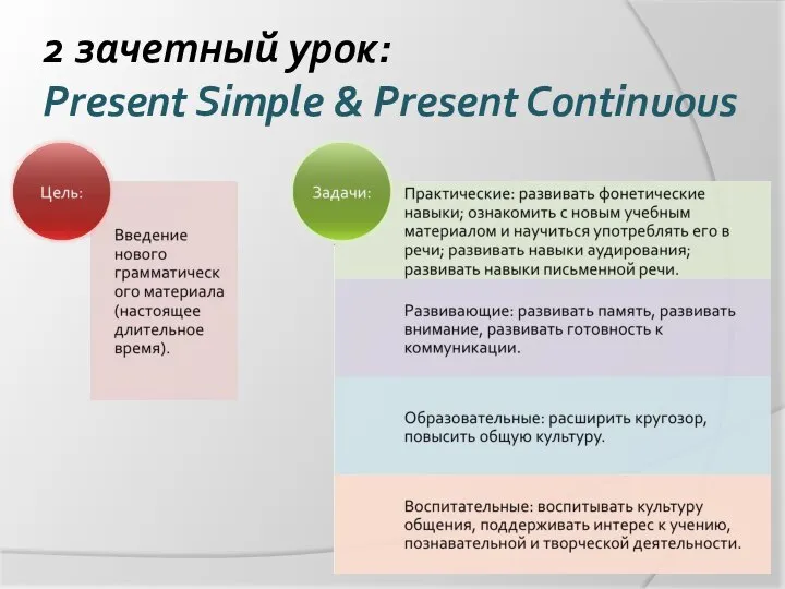 2 зачетный урок: Present Simple & Present Continuous