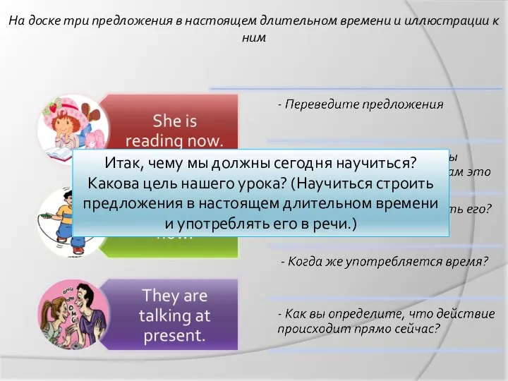 На доске три предложения в настоящем длительном времени и иллюстрации к