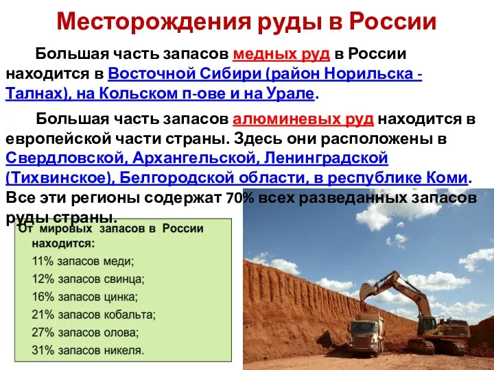 Месторождения руды в России Большая часть запасов медных руд в России