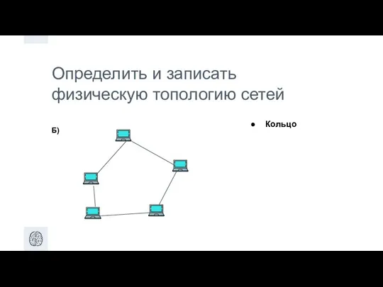 Определить и записать физическую топологию сетей Б) Кольцо