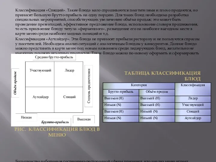 Классификация «Спящий». Такие блюда мало спрашиваются посетителями и плохо продаются, но