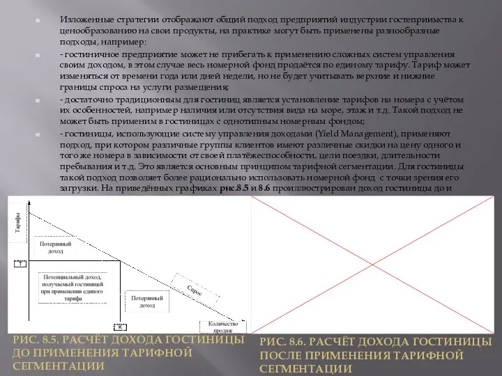 Изложенные стратегии отображают общий подход предприятий индустрии гостеприимства к ценообразованию на