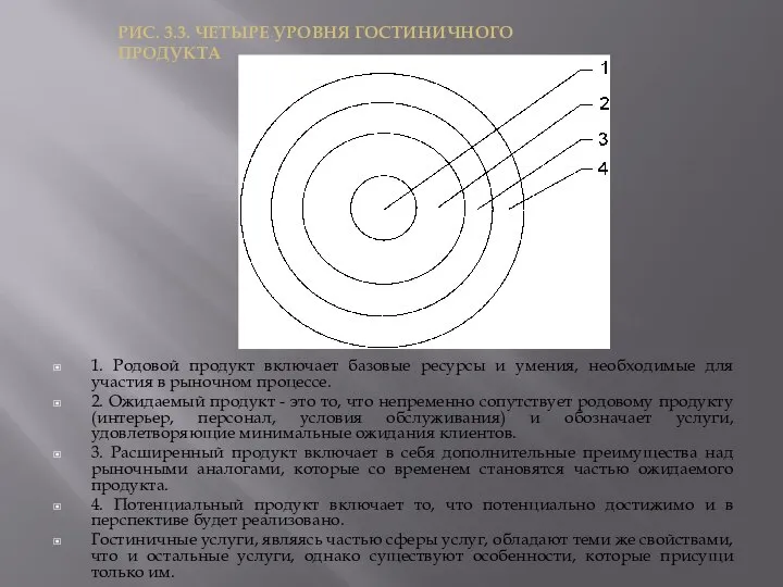 1. Родовой продукт включает базовые ресурсы и умения, необходимые для участия