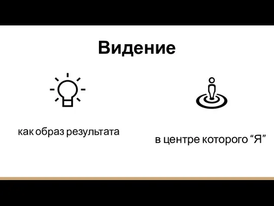 Видение как образ результата в центре которого “Я”