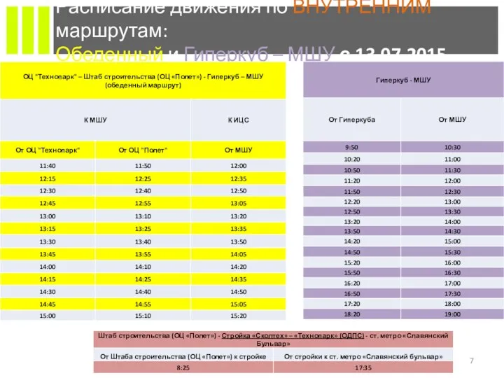 Расписание движения по ВНУТРЕННИМ маршрутам: Обеденный и Гиперкуб – МШУ с 13.07.2015