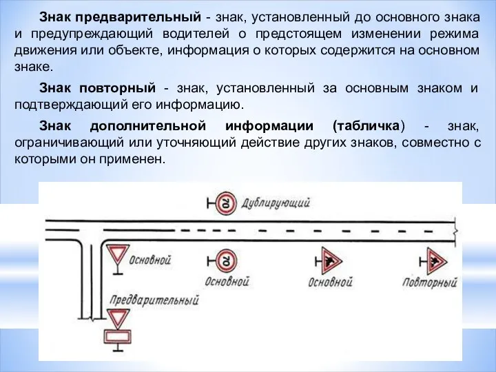 Знак предварительный - знак, установленный до основного знака и предупреждающий водителей