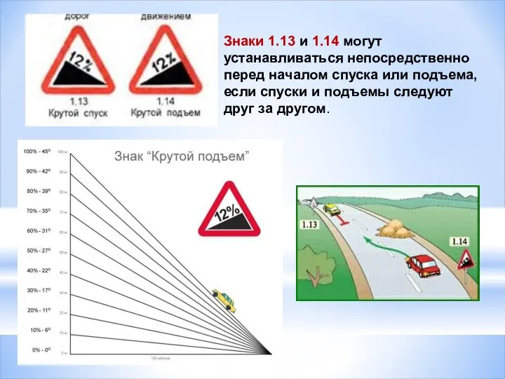 Знаки 1.13 и 1.14 могут устанавливаться непосредственно перед началом спуска или