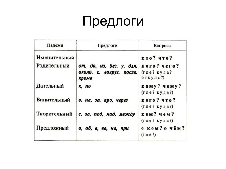 Предлоги