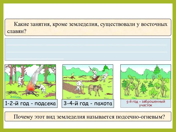 Почему этот вид земледелия называется подсечно-огневым? 1-2-й год - подсека 3-4-й