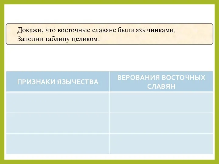 Докажи, что восточные славяне были язычниками. Заполни таблицу целиком.