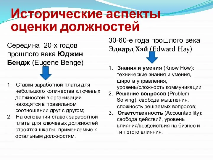 Исторические аспекты оценки должностей 1. Ставки заработной платы для небольшого количества