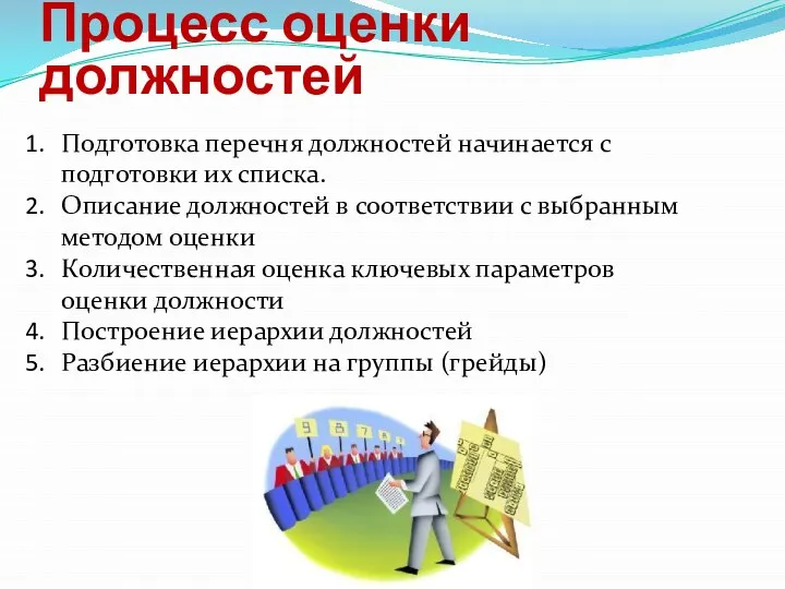 Процесс оценки должностей Подготовка перечня должностей начинается с подготовки их списка.