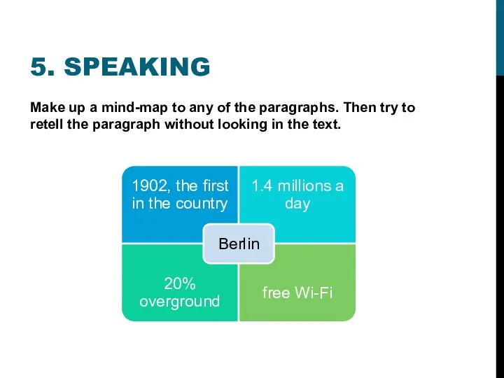 5. SPEAKING Make up a mind-map to any of the paragraphs.