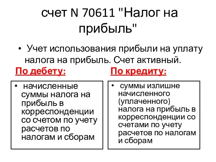 счет N 70611 "Налог на прибыль" начисленные суммы налога на прибыль