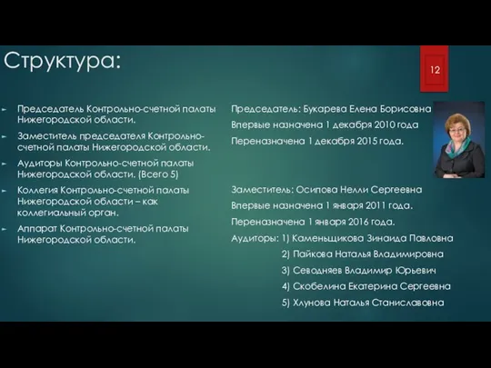 Структура: Председатель Контрольно-счетной палаты Нижегородской области. Заместитель председателя Контрольно-счетной палаты Нижегородской