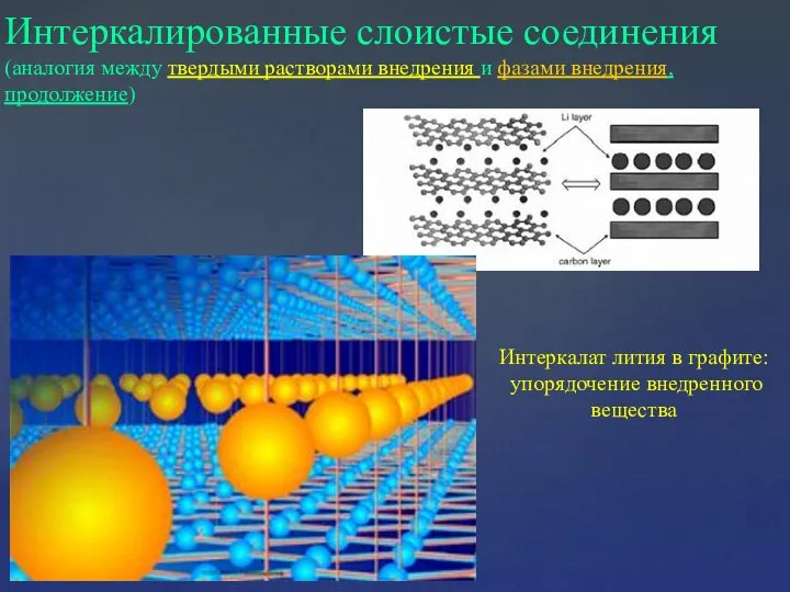 Интеркалированные слоистые соединения (аналогия между твердыми растворами внедрения и фазами внедрения,