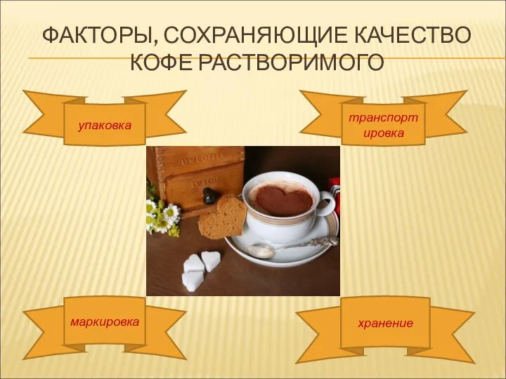 ФАКТОРЫ, СОХРАНЯЮЩИЕ КАЧЕСТВО КОФЕ РАСТВОРИМОГО упаковка транспортировка маркировка хранение