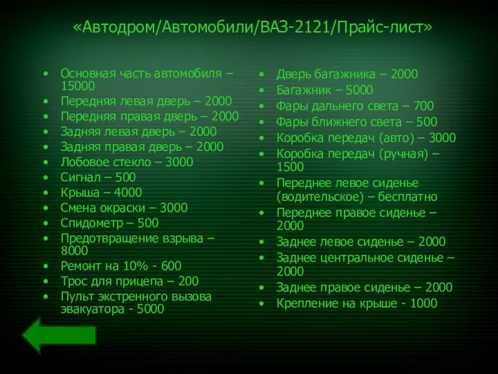 «Автодром/Автомобили/ВАЗ-2121/Прайс-лист» Основная часть автомобиля – 15000 Передняя левая дверь – 2000