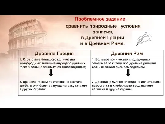 Проблемное задание: сравнить природные условия занятия, в Древней Греции и в Древнем Риме.