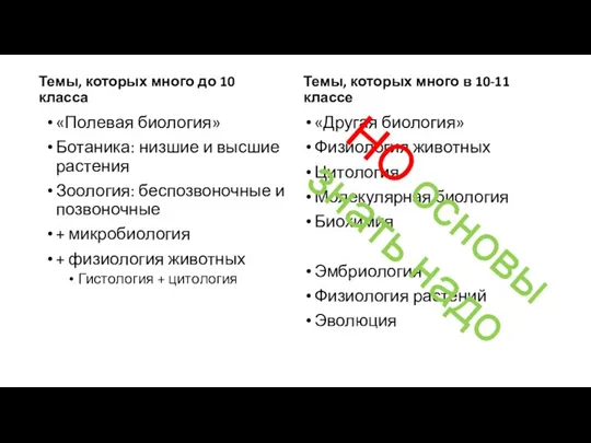 Темы, которых много до 10 класса «Полевая биология» Ботаника: низшие и