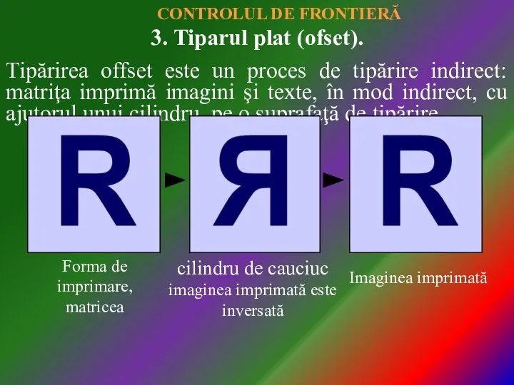 3. Tiparul plat (ofset). Tipărirea offset este un proces de tipărire