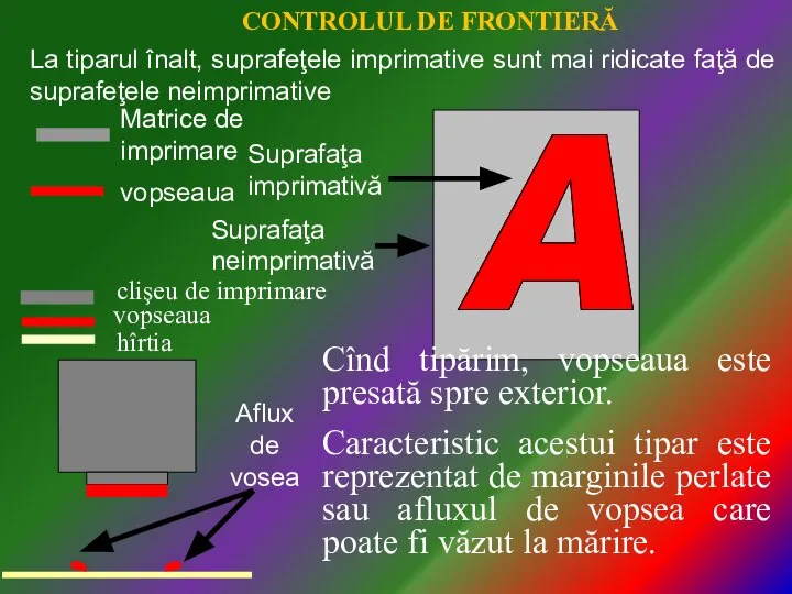 La tiparul înalt, suprafeţele imprimative sunt mai ridicate faţă de suprafeţele