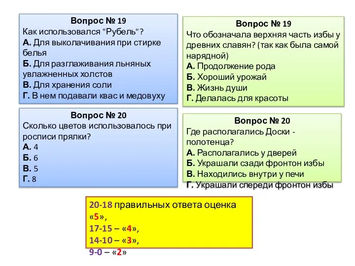 Вопрос № 19 Как использовался "Рубель"? А. Для выколачивания при стирке