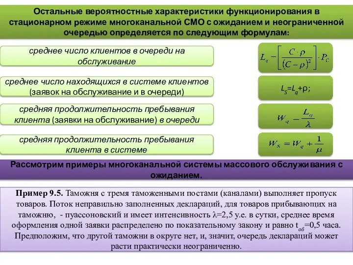 Остальные вероятностные характеристики функционирования в стационарном режиме многоканальной СМО с ожиданием