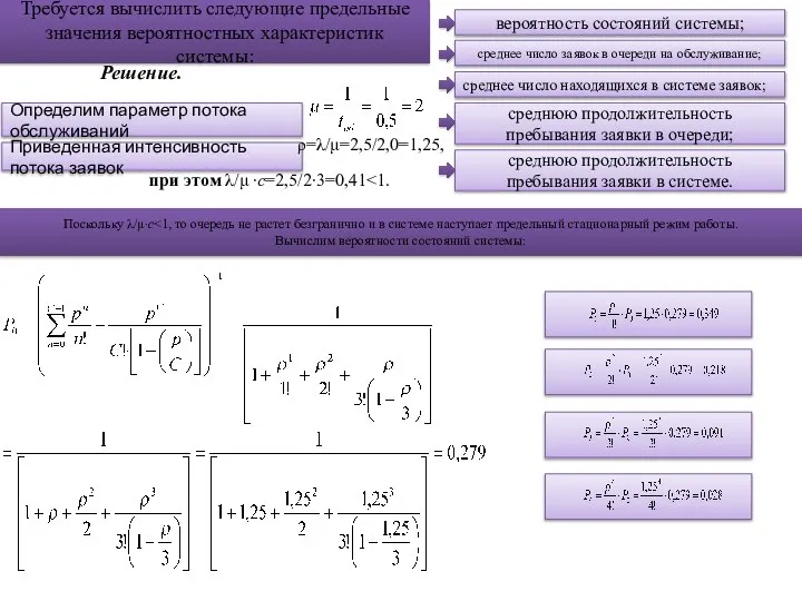 Требуется вычислить следующие предельные значения вероятностных характеристик системы: вероятность состояний системы;
