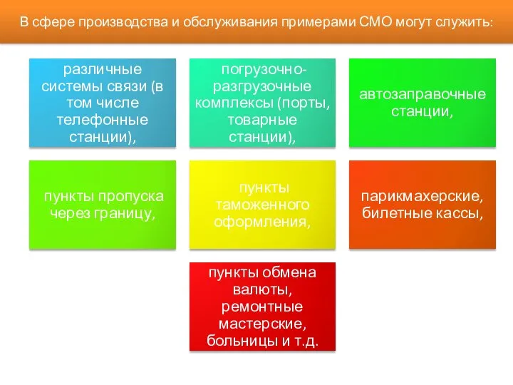 В сфере производства и обслуживания примерами СМО могут служить: