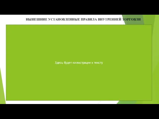 Здесь будет иллюстрация к тексту НЫНЕШНИЕ УСТАНОВЛЕННЫЕ ПРАВИЛА ВНУТРЕННЕЙ ТОРГОВЛИ
