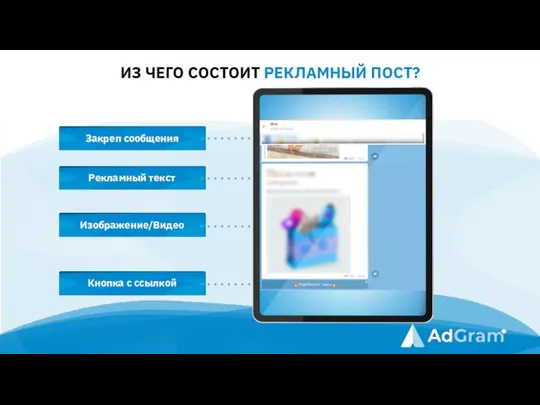 ИЗ ЧЕГО СОСТОИТ РЕКЛАМНЫЙ ПОСТ? Закреп сообщения Рекламный текст Изображение/Видео Кнопка с ссылкой