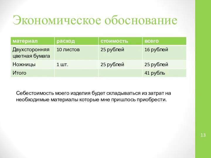 Экономическое обоснование Себестоимость моего изделия будет складываться из затрат на необходимые материалы которые мне пришлось приобрести.