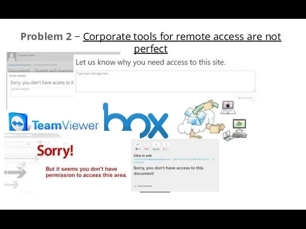 Problem 2 − Corporate tools for remote access are not perfect Office Unsafe access