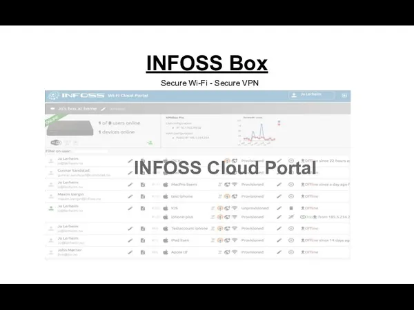 INFOSS Box INFOSS Air Pro Box INFOSS Pro Box Secure Wi-Fi