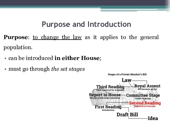 Purpose and Introduction Purpose: to change the law as it applies