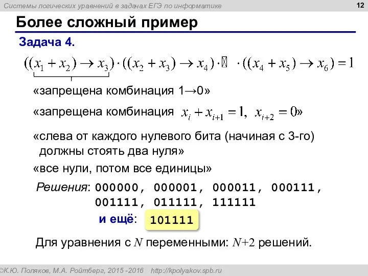 Более сложный пример Задача 4. «запрещена комбинация 1→0» Решения: 000000, 000001,